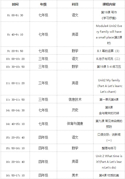 2020合肥中小学3月26日课程表