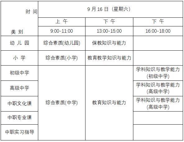 2023下半年安徽教资笔试考试科目及日程安排