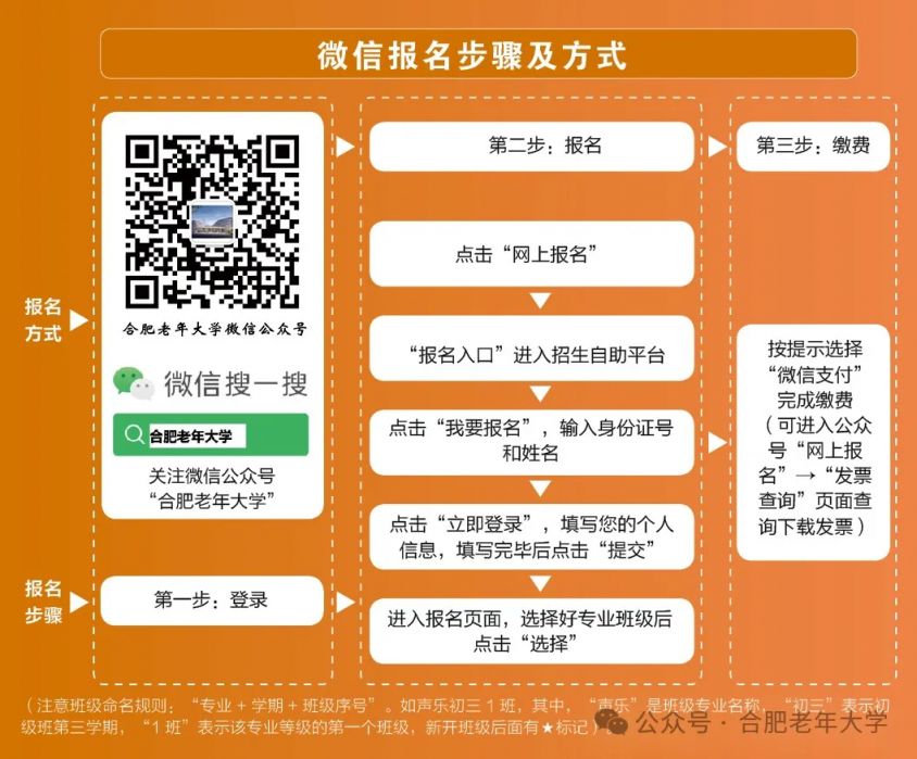 2024合肥老年大学网上报名+缴费方法