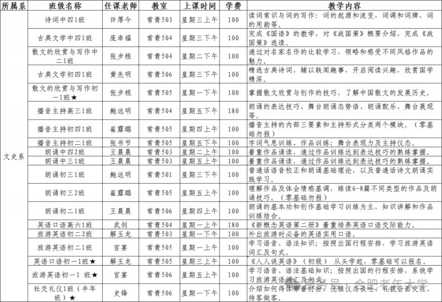 合肥老年大学2025年春季学期可报班级简介