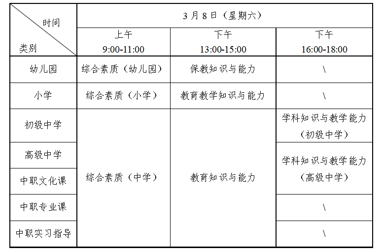 2025教资考试准考证打印时间+入口（ntce.neea.edu.cn/）