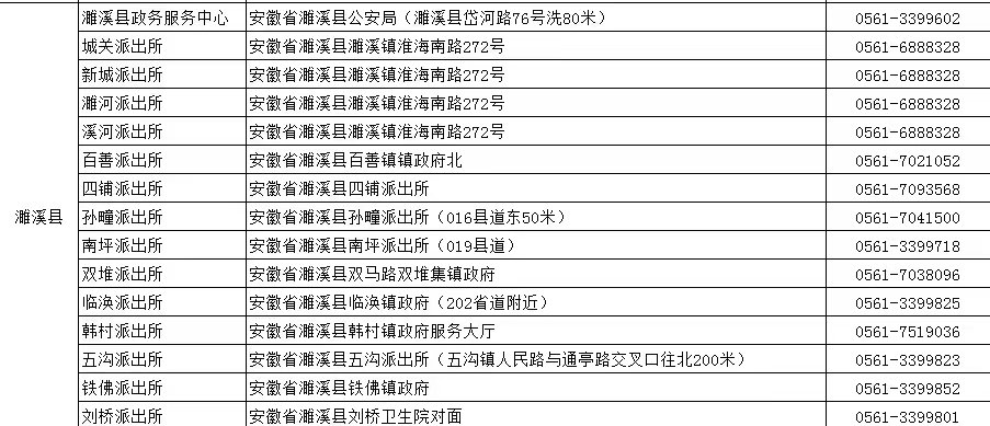 濉溪县中高考考生身份证办理地址及电话