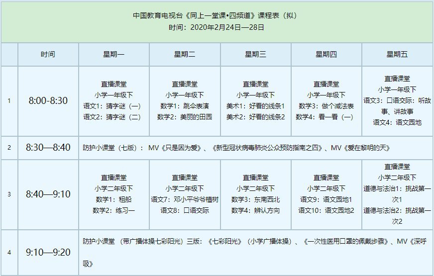 中国教育电视台cetv4同上一堂课课程表(2月24日-28日)