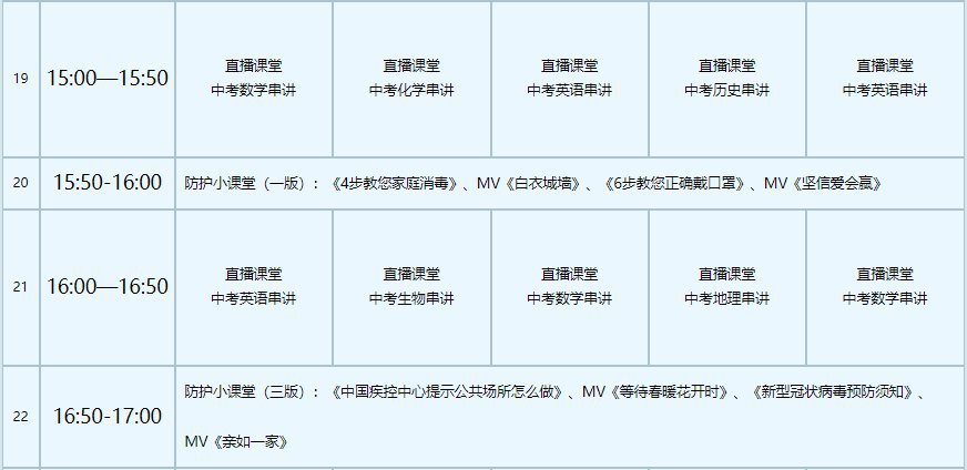 中国教育电视台cetv4同上一堂课课程表(2月24日-28日)