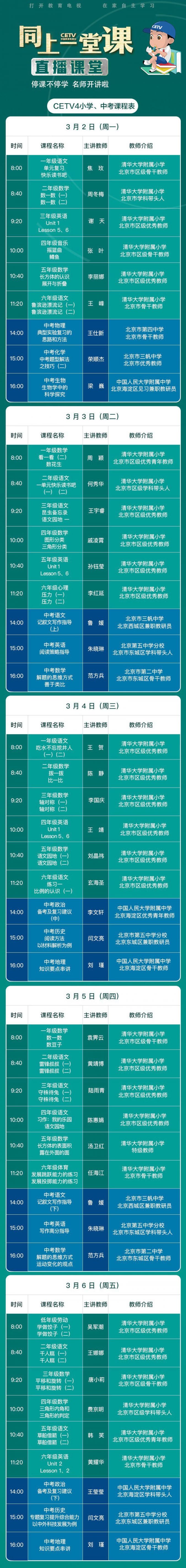 中国教育台cetv4同上一堂课课程表(每周更新)
