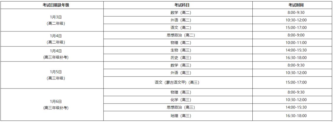 2023秋季内蒙古高中学业水平合格性考试网上选课报名通知