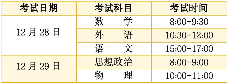 2024秋季内蒙古高中学业水平考试考前指南