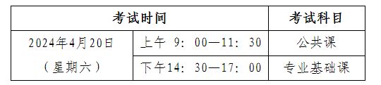 2024年内蒙古专升本具体时间（报名+考试）