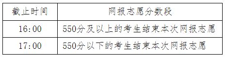 2024内蒙古文理科本科一批B第二次志愿填报时间公告