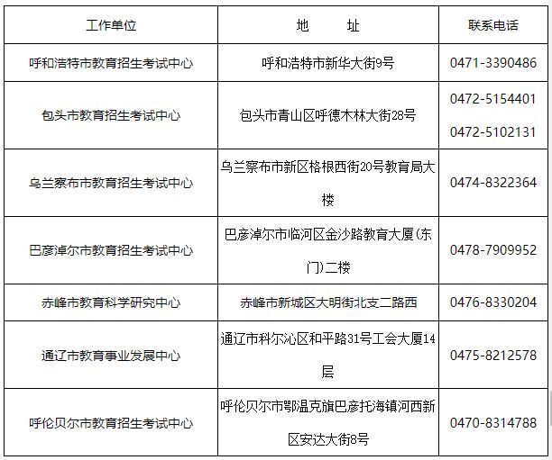 2025上半年内蒙古教师资格考试面试报名公告