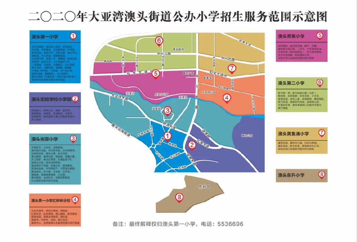 2020大亚湾澳头秋季插班公告