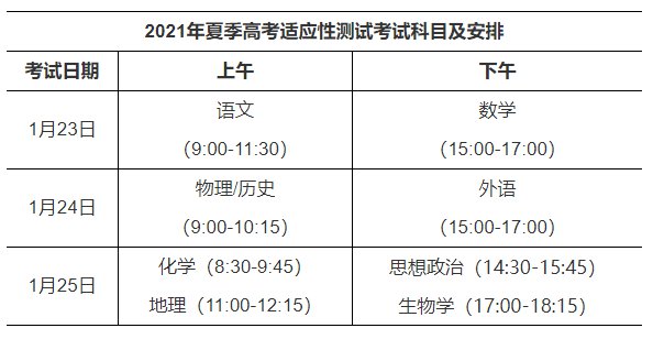 广东2021高考适应性考试时间及安排