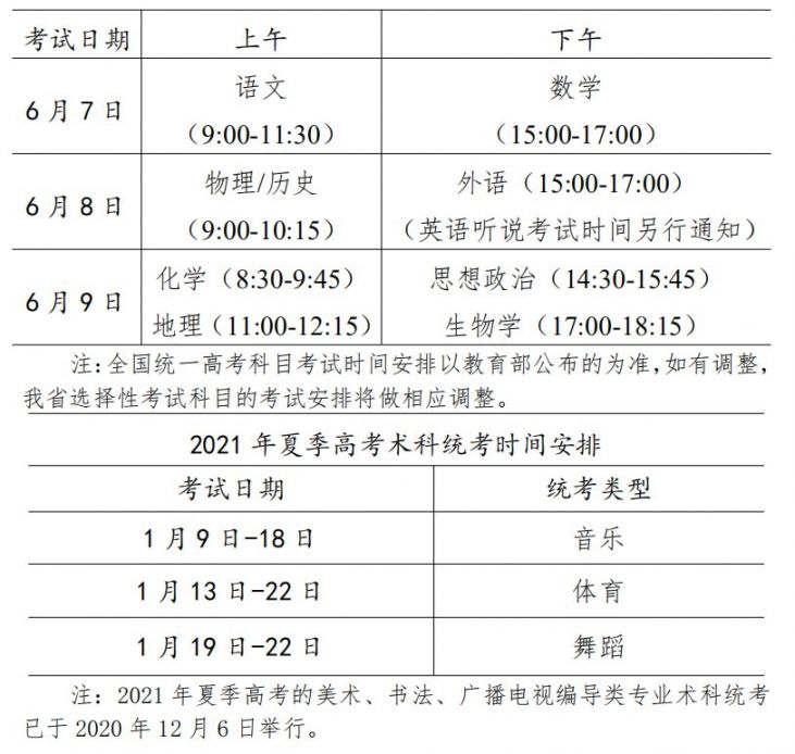 2021广东高考考几天？