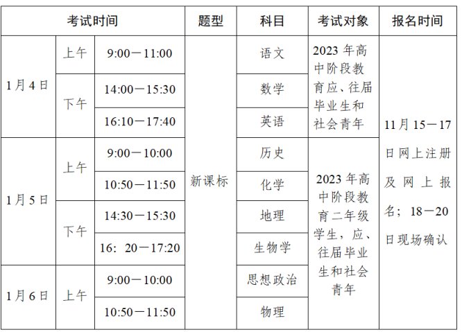 2023年广东高中学业水平考试时间安排（报名+考试）