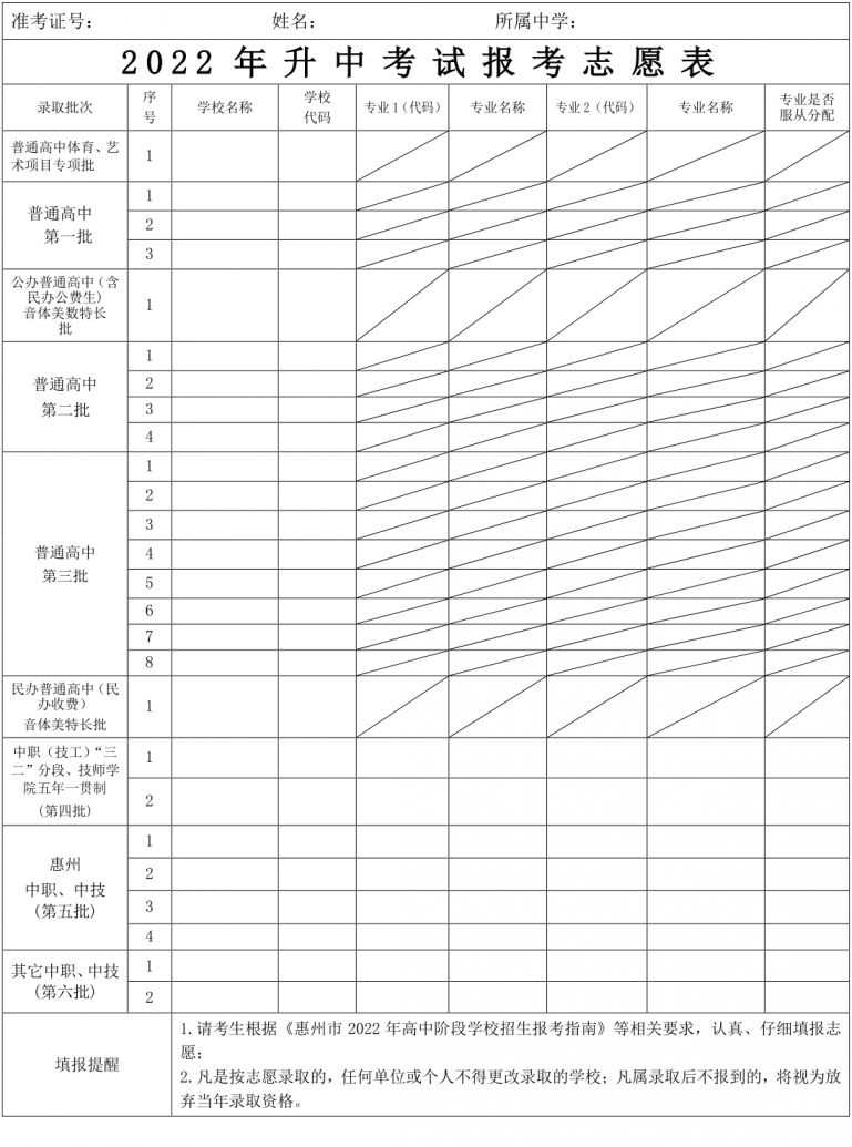 2022惠州中考志愿表格式图片