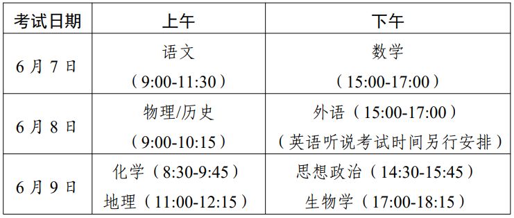 2023年惠州高考考试时间表