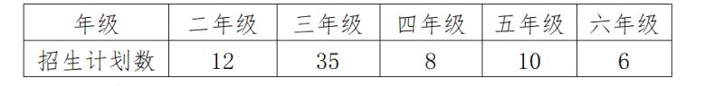 2023年秋季学期西区实验学校第一分校插班生招生公告