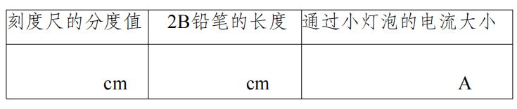 2025年惠州中考物理部分实验操作考试试题及观测要点