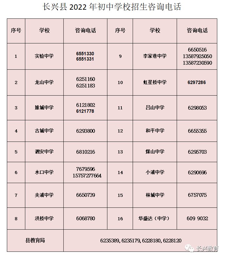 2022长兴初中报名指南（附报名入口+报名时间）