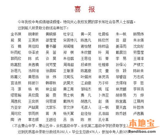 2015杭州江南实验学校中考成绩（附喜报）