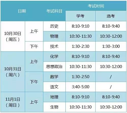 2015浙江学考考试时间安排（附报名时间）