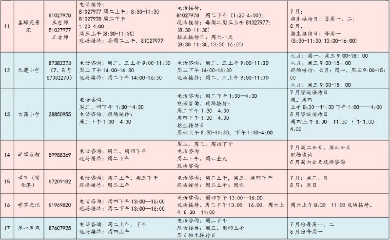 西湖区小学招生咨询服务电话