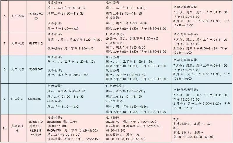 西湖区小学招生咨询服务电话