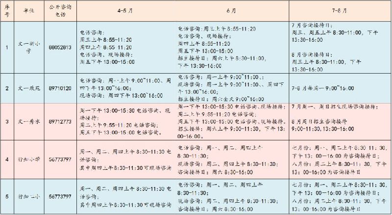 西湖区小学招生咨询服务电话