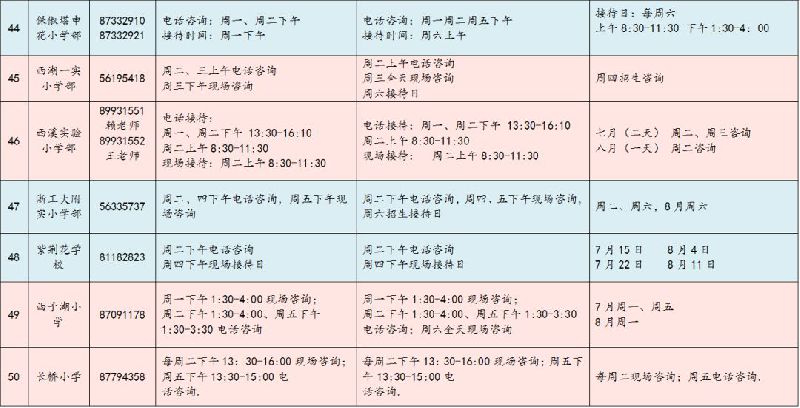 西湖区小学招生咨询服务电话