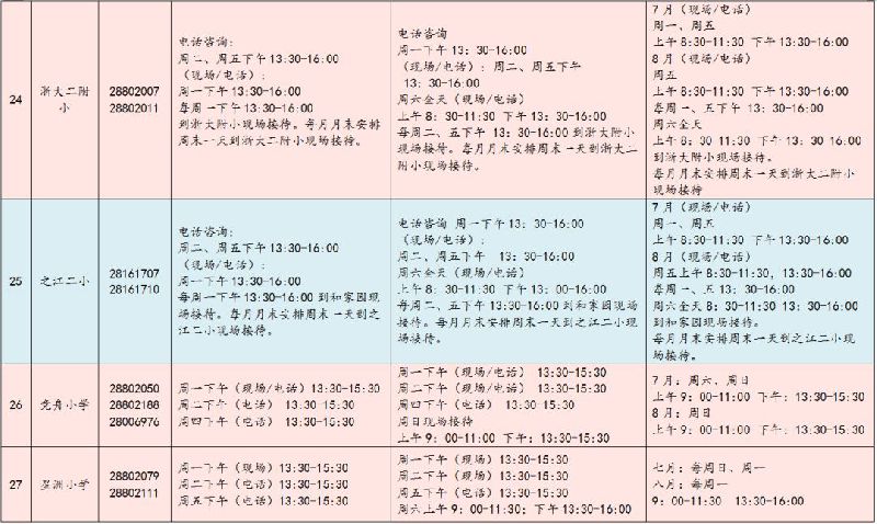 西湖区小学招生咨询服务电话