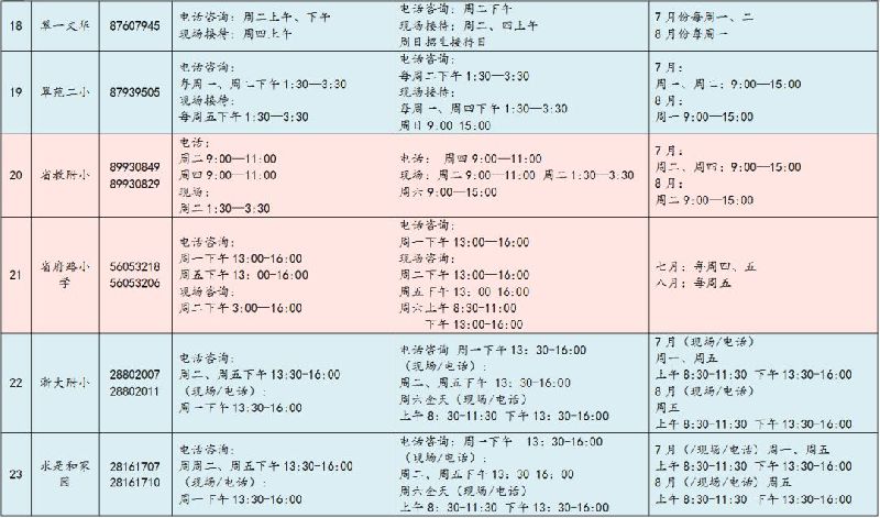 西湖区小学招生咨询服务电话