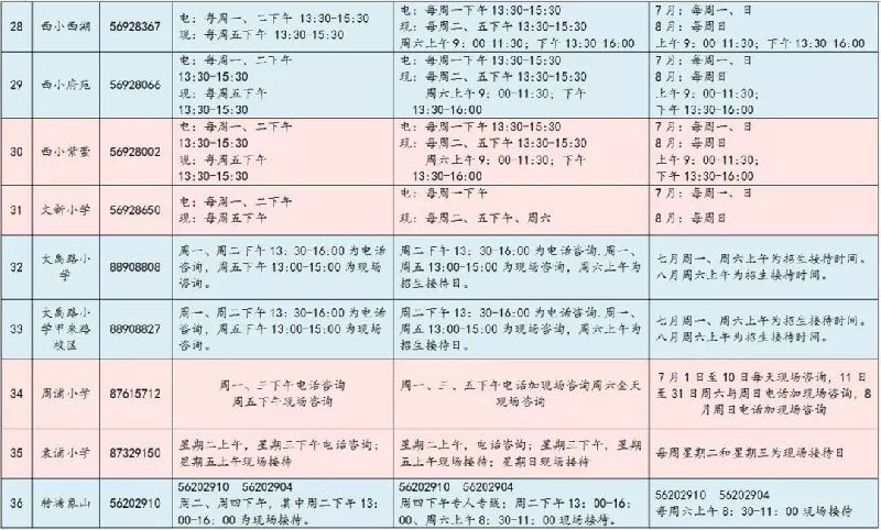 西湖区小学招生咨询服务电话