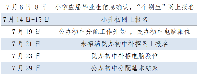 2022杭州公办初中报名系统入口+链接