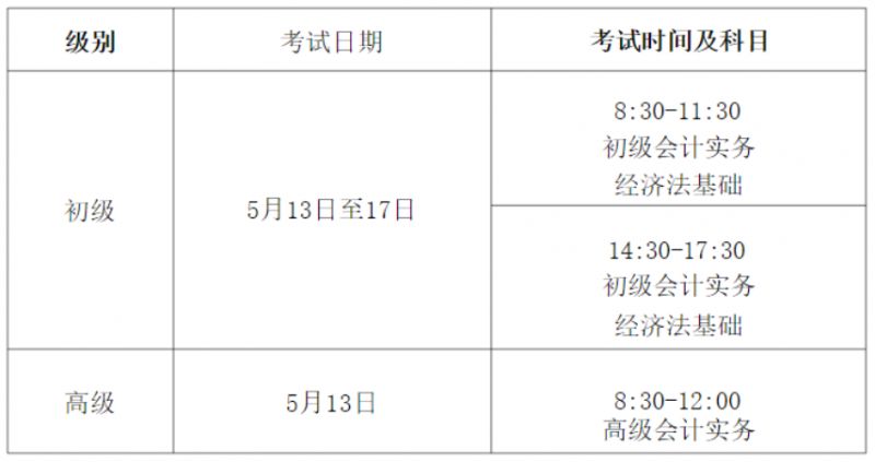 浙江温州2023全国会计初级考试考哪几门?