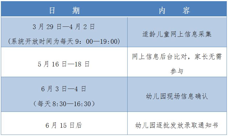 2023杭州市区幼儿园招生什么时候开始