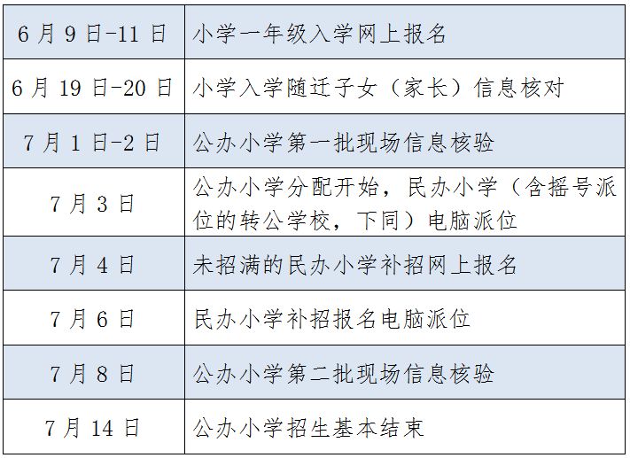杭州小学招生报名时间2023年