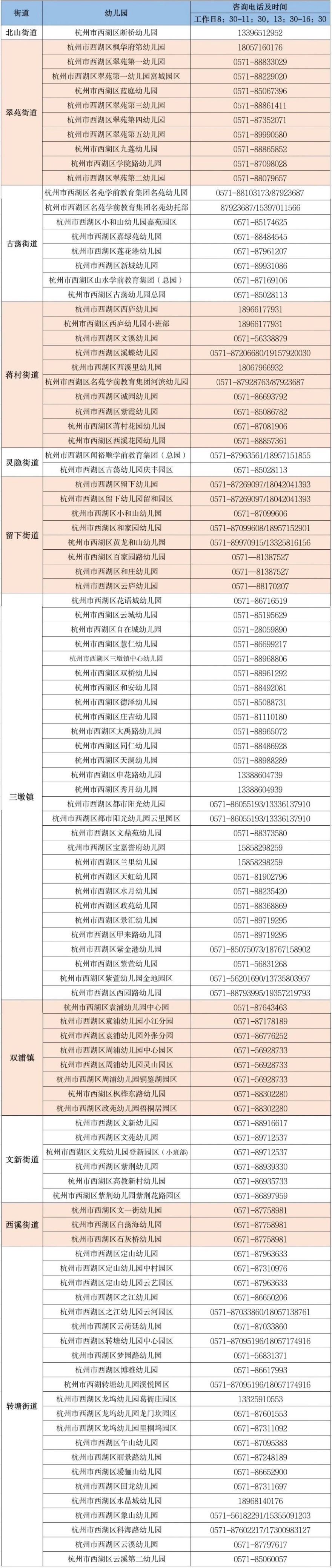 杭州西湖区各公办幼儿园的咨询电话