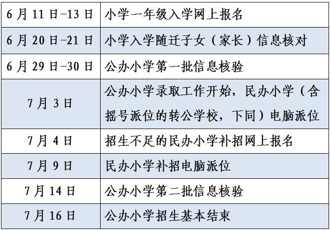 2024杭州小学报名时间安排