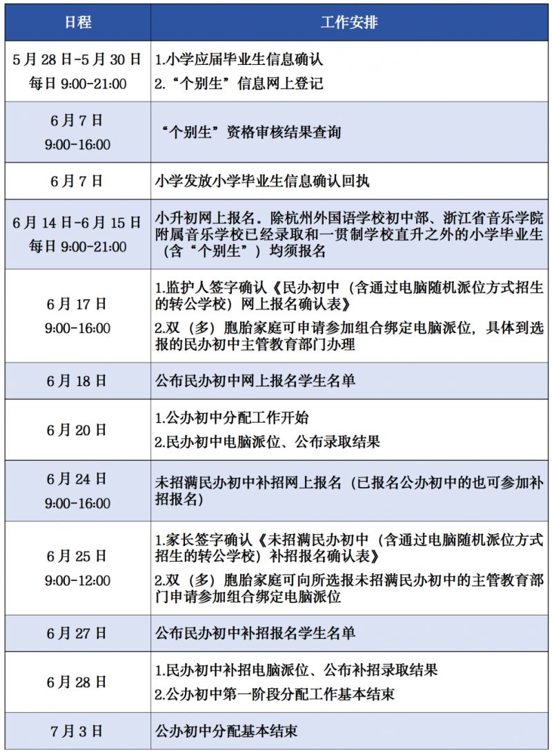 2024杭州小学升初中什么时候报名