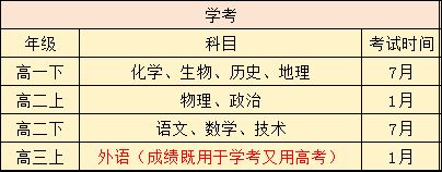 2024湖州学考成绩查询入口www.zjzs.net