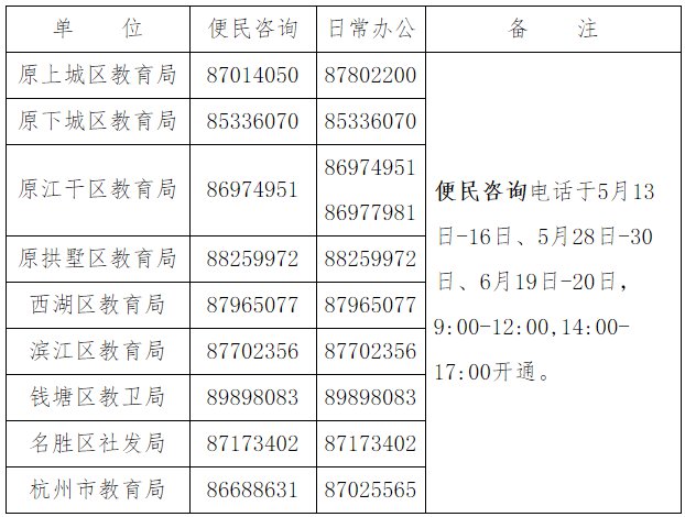 2021杭州幼儿园招生信息（入园对象+招生时间+持续更新…）