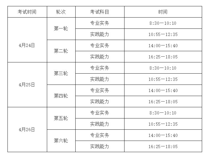 2021年河南护士执业资格考试准考证打印入口