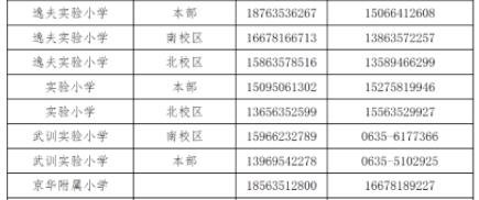 2022年聊城临清各小学招生报名咨询电话