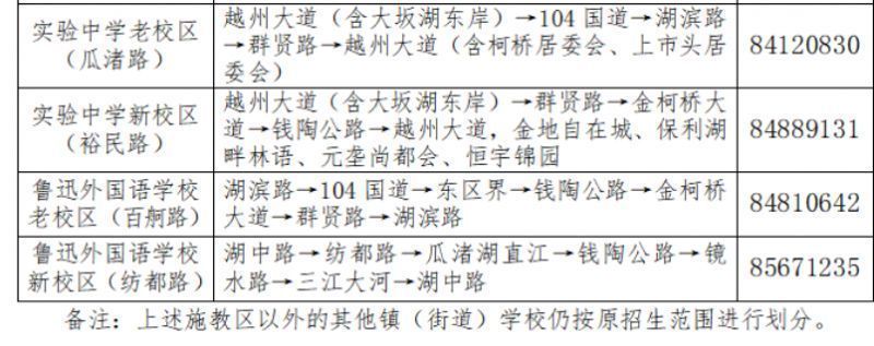 2023年绍兴柯桥区初中升学政策