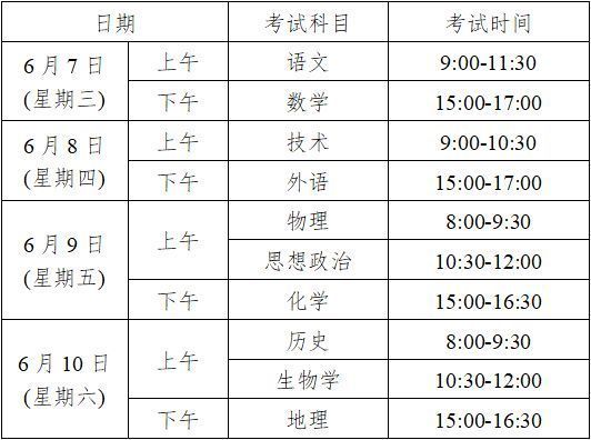 2023年绍兴高考成绩查询入口