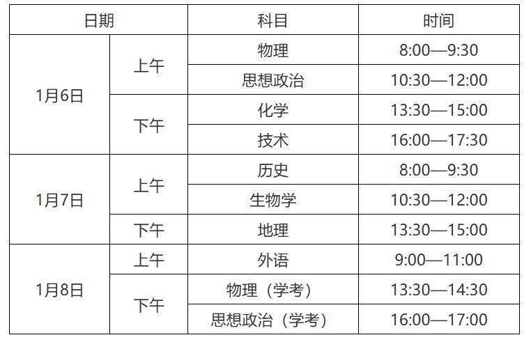 2025年浙江省1月选考和学考考试须知