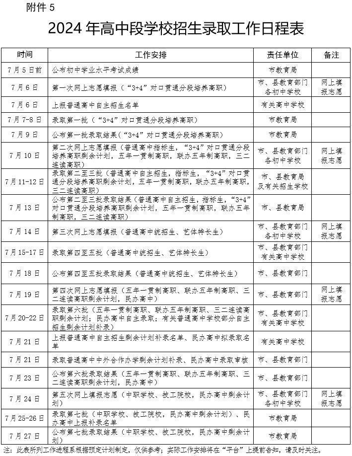 2024泰安市初中学业水平考试与高中段学校招生管理平台登录入口官网