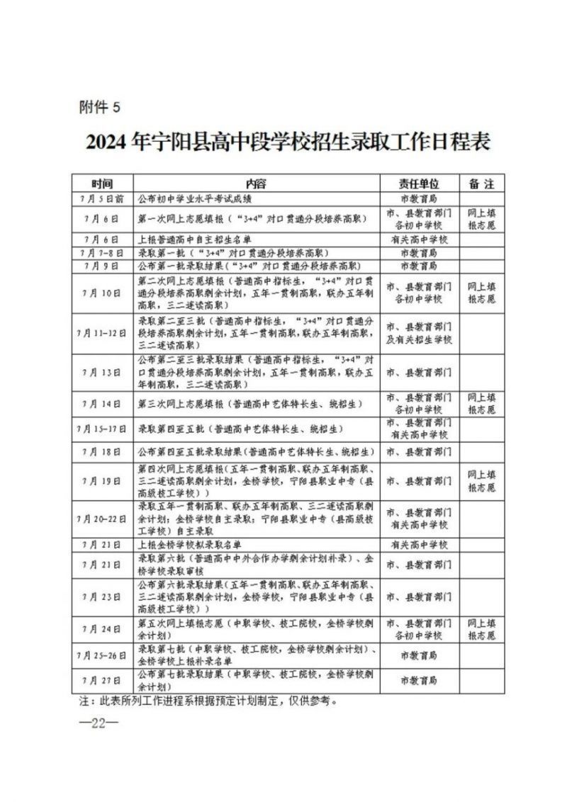 2024宁阳中考志愿填报日程安排