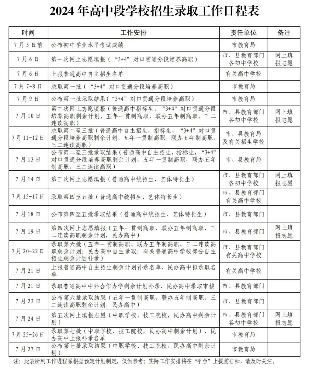 2024泰安中考录取查询入口网站