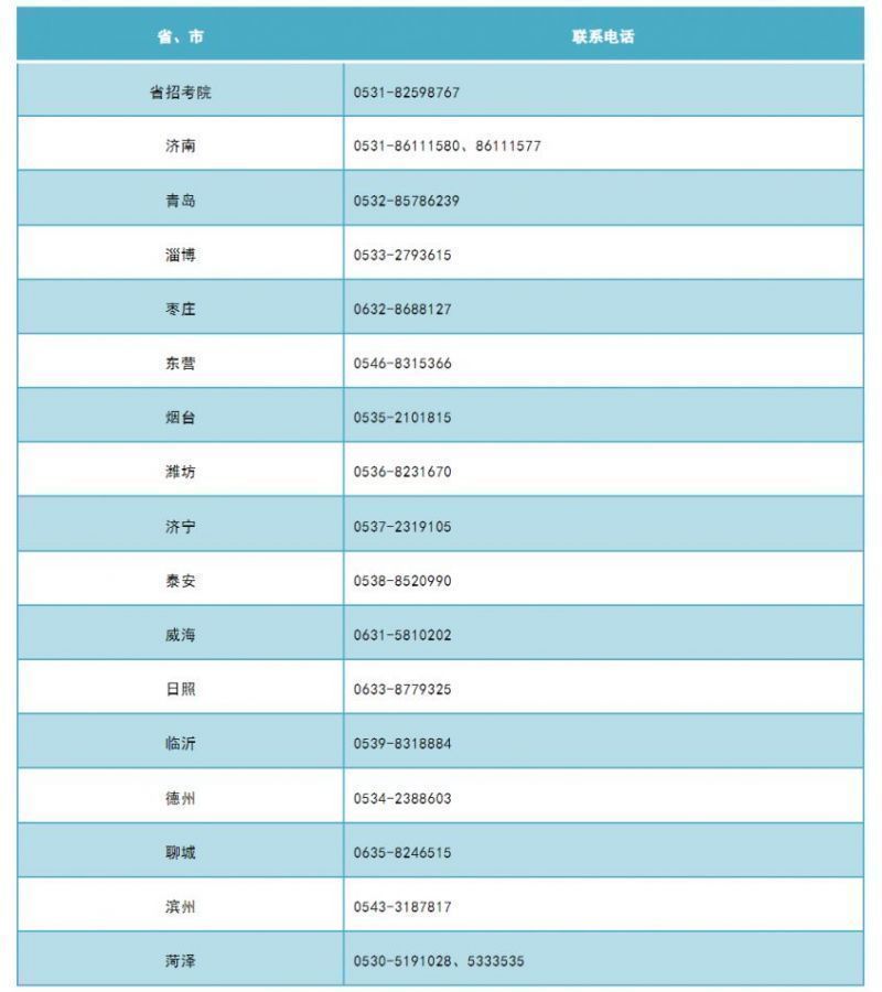 2024年下半年山东自考跨省转考须知